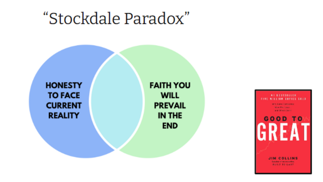 The Stockdale Paradox...Facing Reality, Walking in Faith
